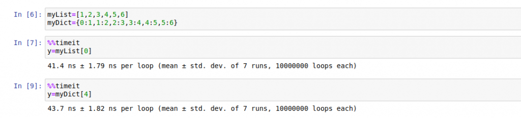 List vs Dictionary Performance while access