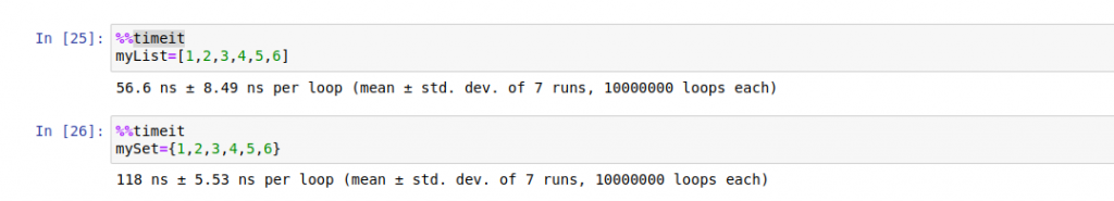 Python List vs Set Performance