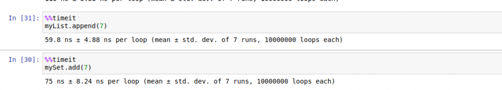 List vs Set Performance in Adding Element