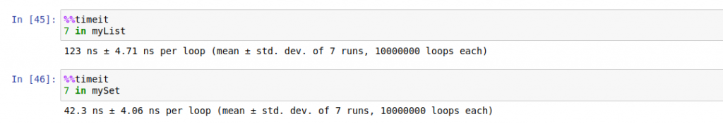 List vs Set in Operator Performance